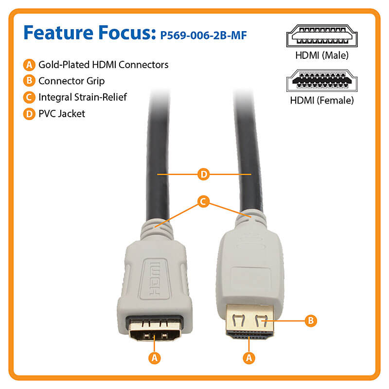 TRIPP LITE High-Speed HDMI Extension Cable (M/F) - 4K 60 Hz, HDR, 4:4:4, Gripping Connector, 6 Ft