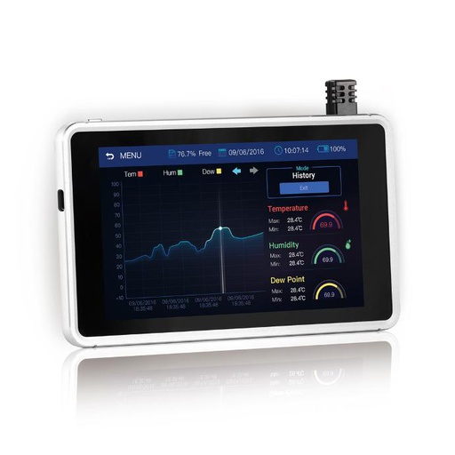 Tekneka TH650 Temperature Humidity Chart Recorder